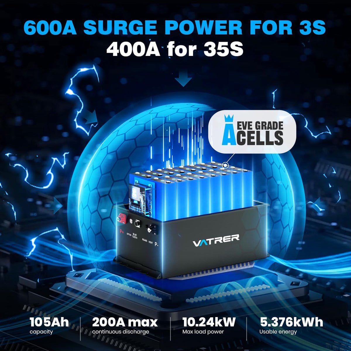 48V 105Ah Lithium Battery with Smart BMS, Touchscreen Monitor and Mobile APP