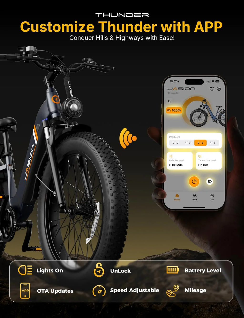1500W Electric Fat Tire Bike, 30+ MPH, 80-Mile Range, Hydraulic Disc Brakes