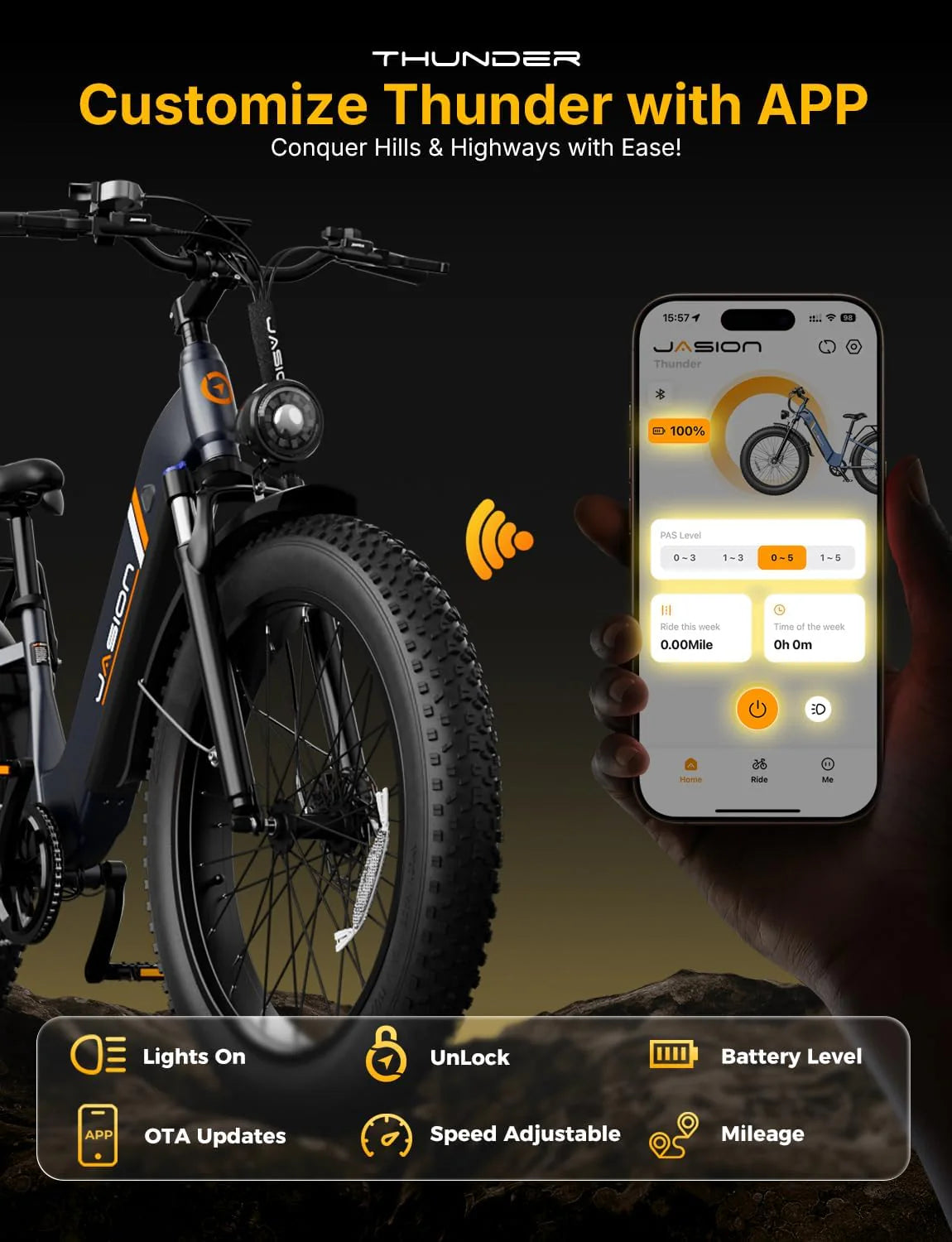 1500W Electric Fat Tire Bike, 30+ MPH, 80-Mile Range, Hydraulic Disc Brakes
