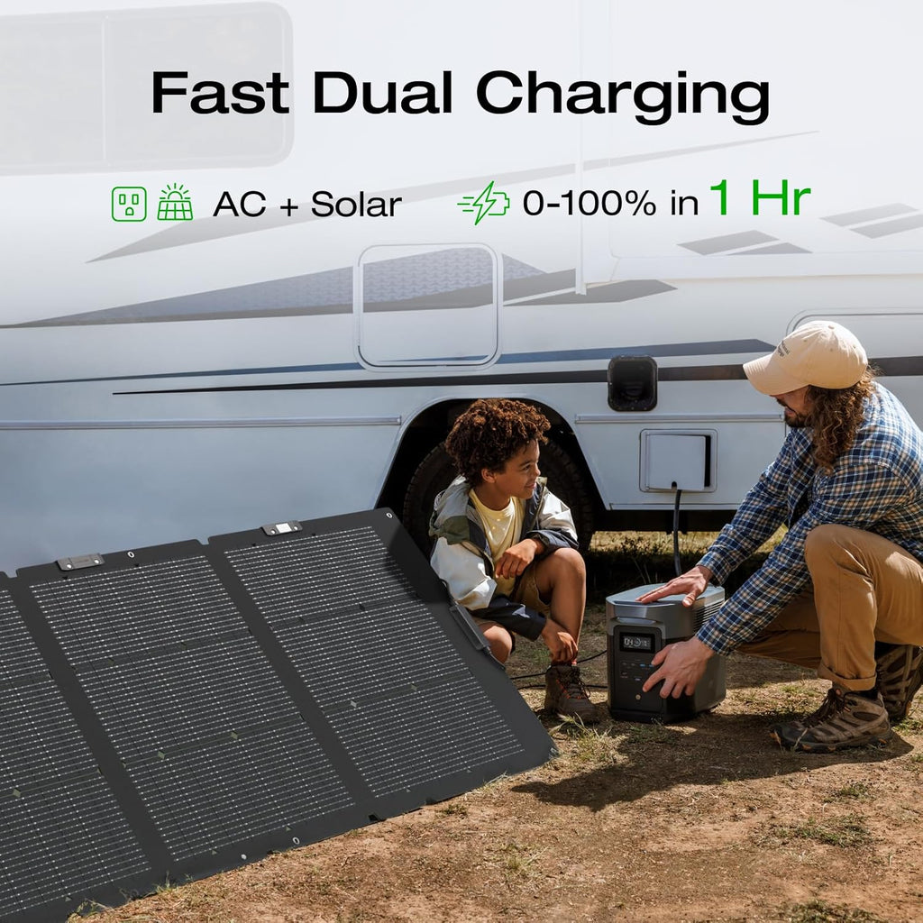 2400W Portable Power Station Solar Generator