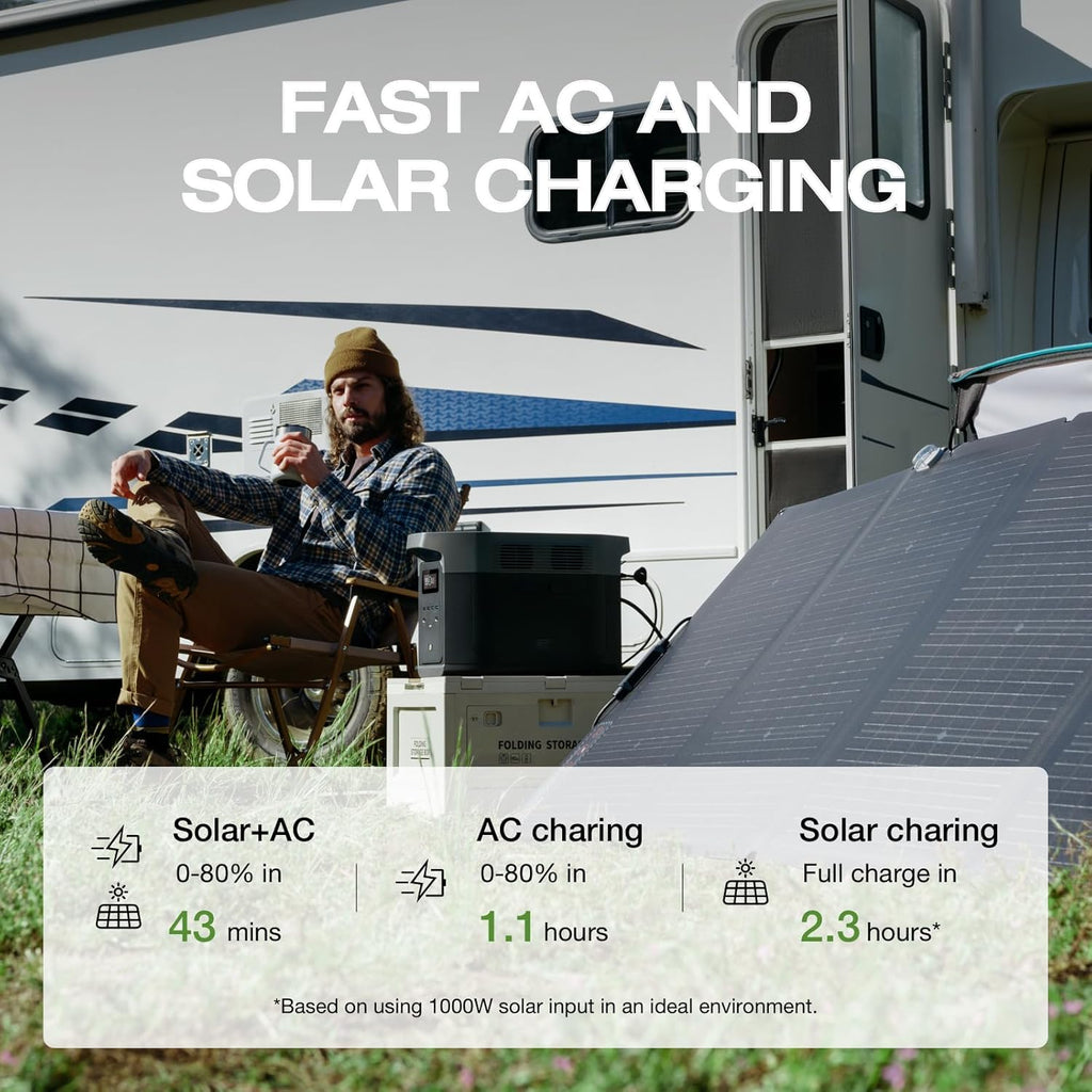 2400W Portable Power Station Solar Generator