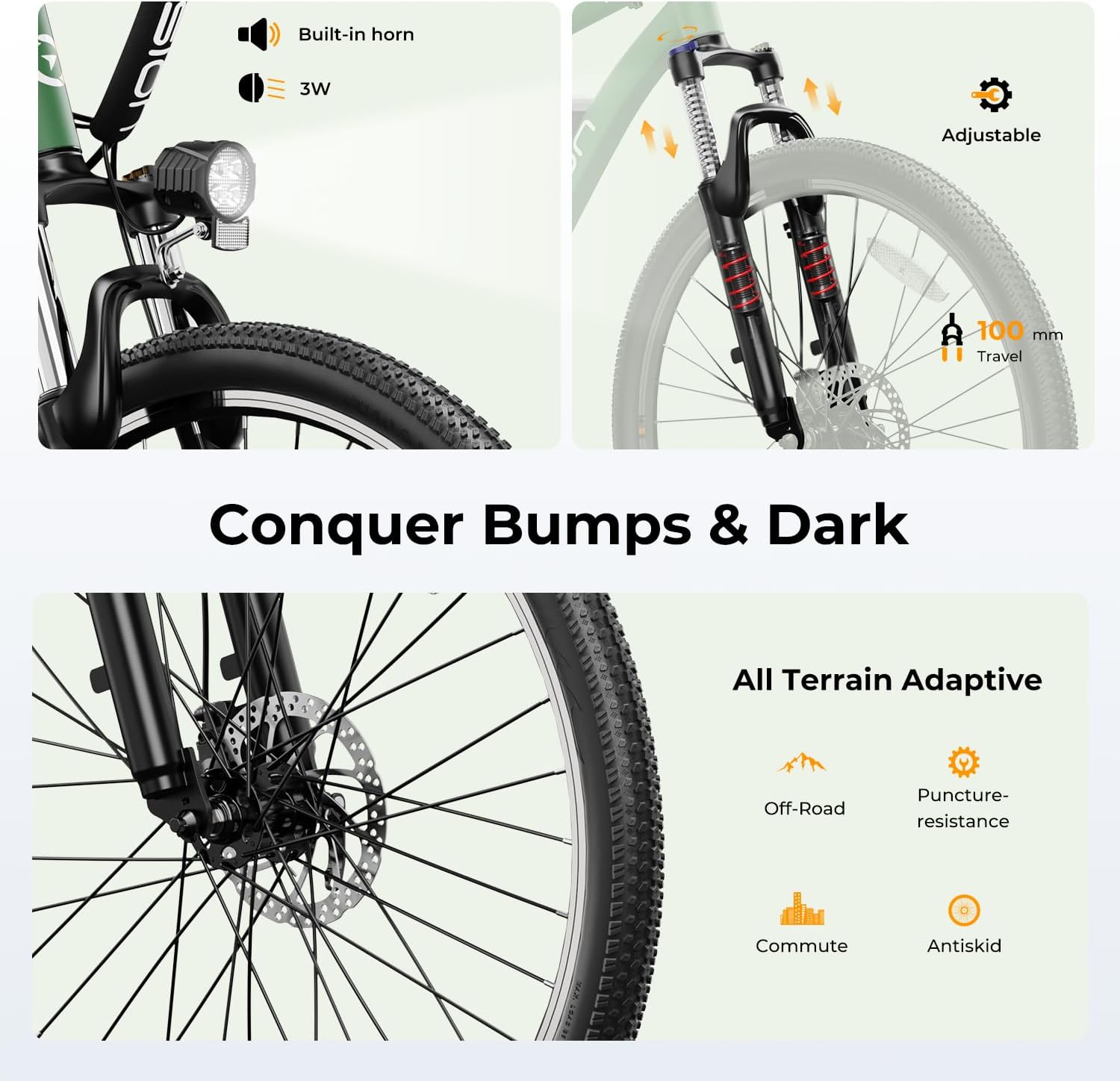 500W Electric Bike, 40-Mile Range, 20 MPH Top Speed