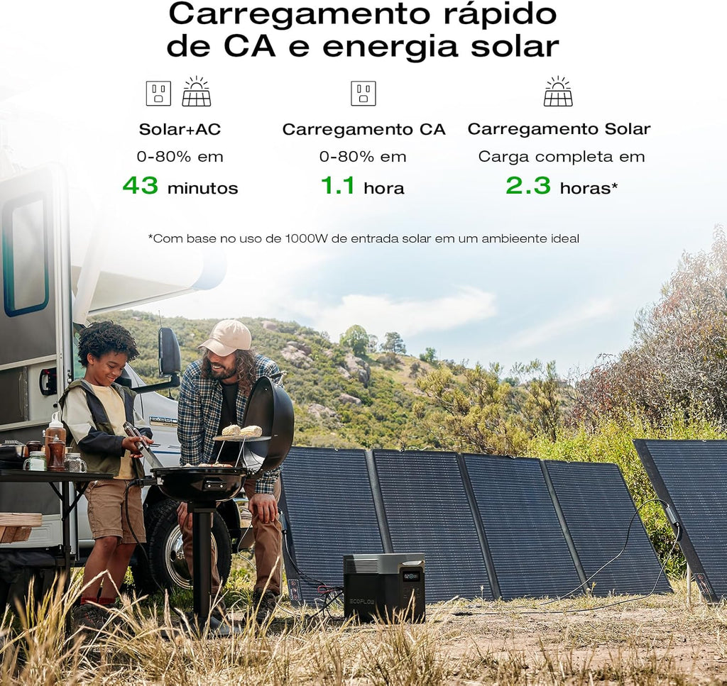 2400W Portable Power Station Solar Generator
