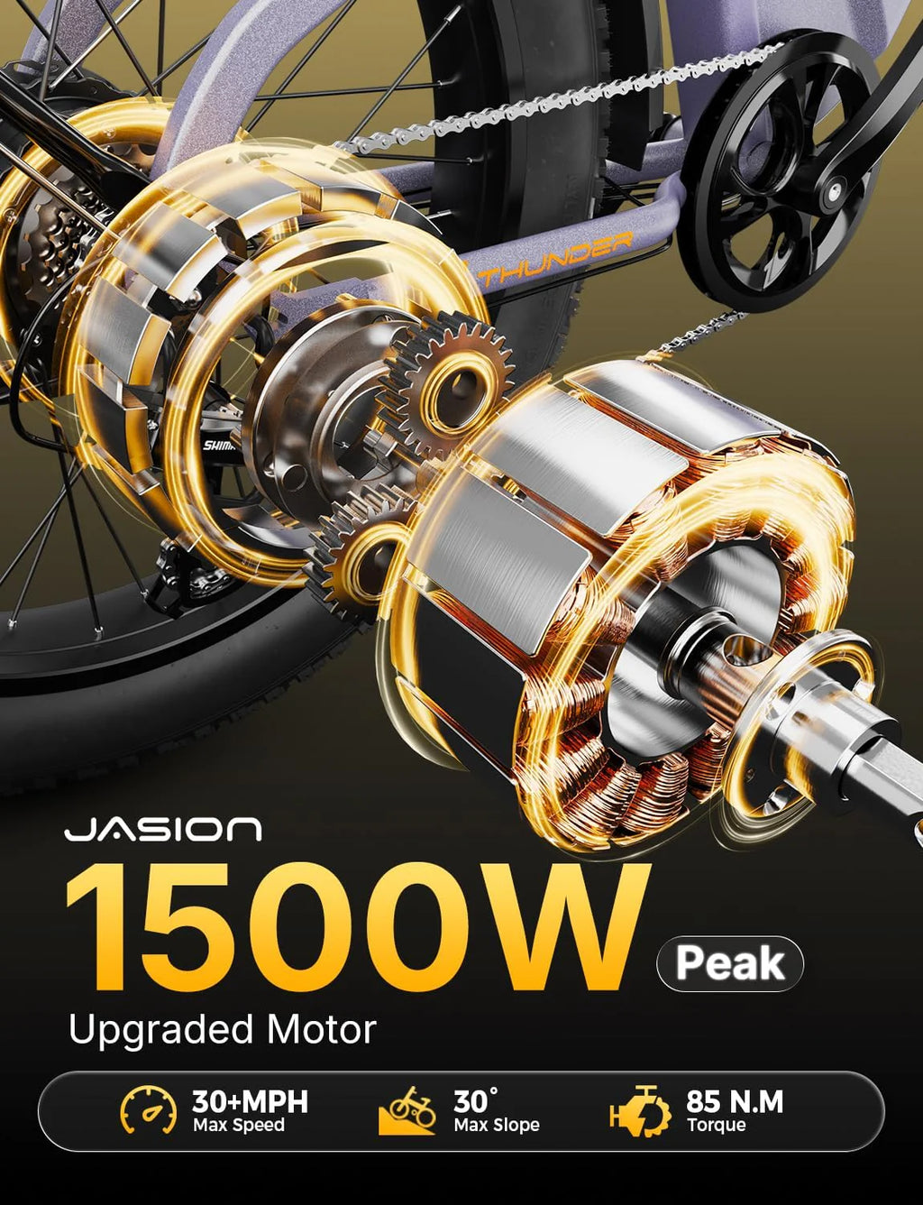 1500W Electric Fat Tire Bike, 30+ MPH, 80-Mile Range, Hydraulic Disc Brakes