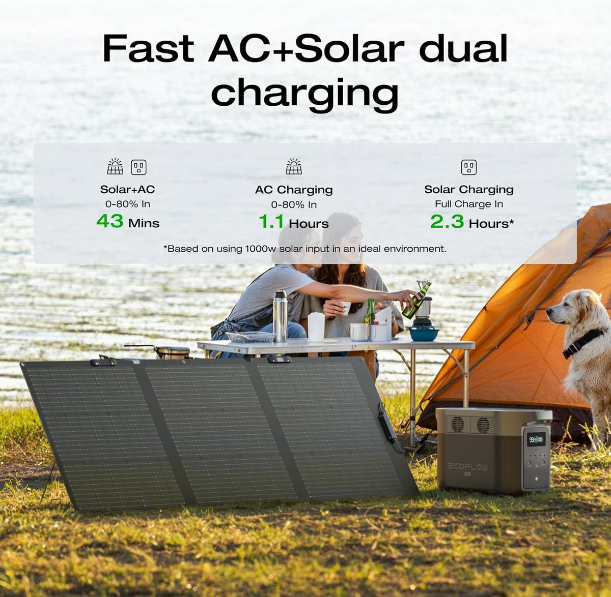 2400W Portable Power Station Solar Generator