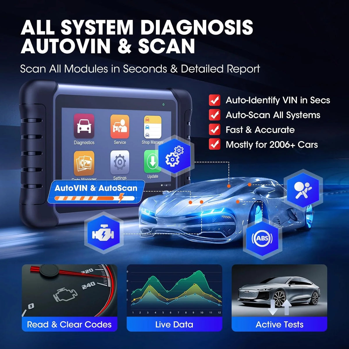 2024 Bidirectional Automotive Diagnostic Scanner with Active Test, All-System Diagnostics and Injector Coding