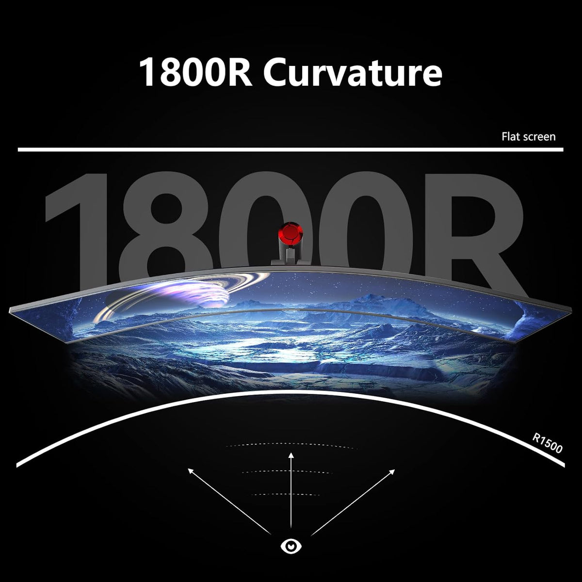 49-Inch Curved Gaming Monitor, 144Hz, HDR400, USB-C