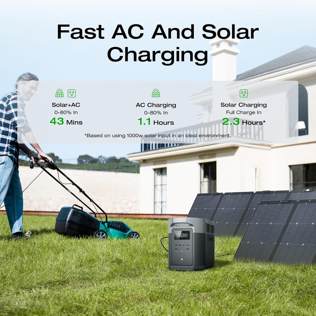 2400W Portable Power Station Solar Generator