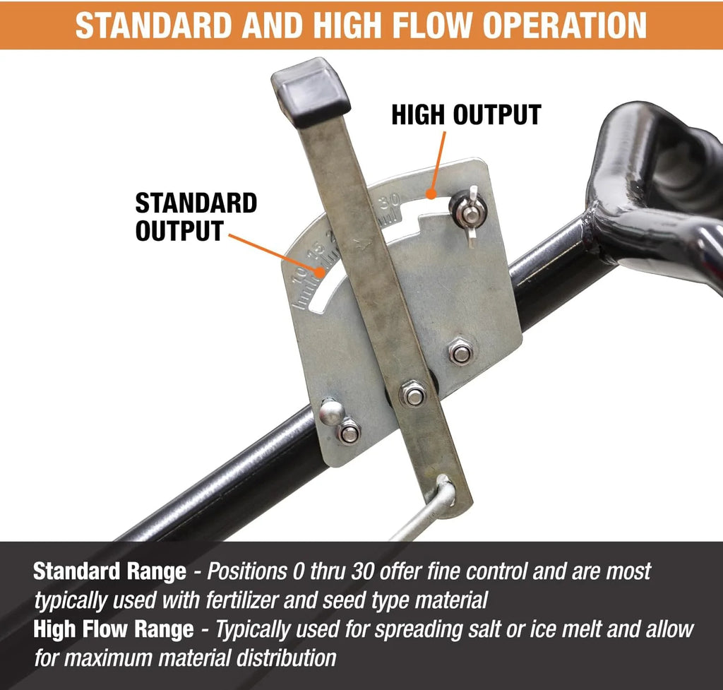 100-Lb. Walk-Behind Push Spreader for Salt, Ice Melt and Snow Melt with Grate and Cover