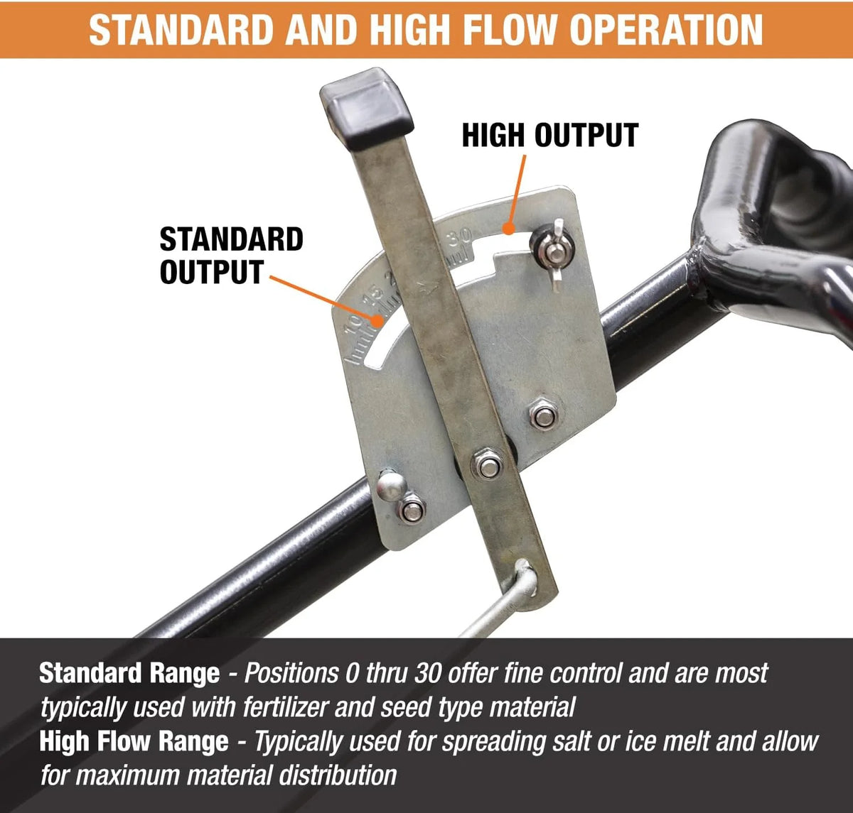 100-Lb. Walk-Behind Push Spreader for Salt, Ice Melt and Snow Melt with Grate and Cover