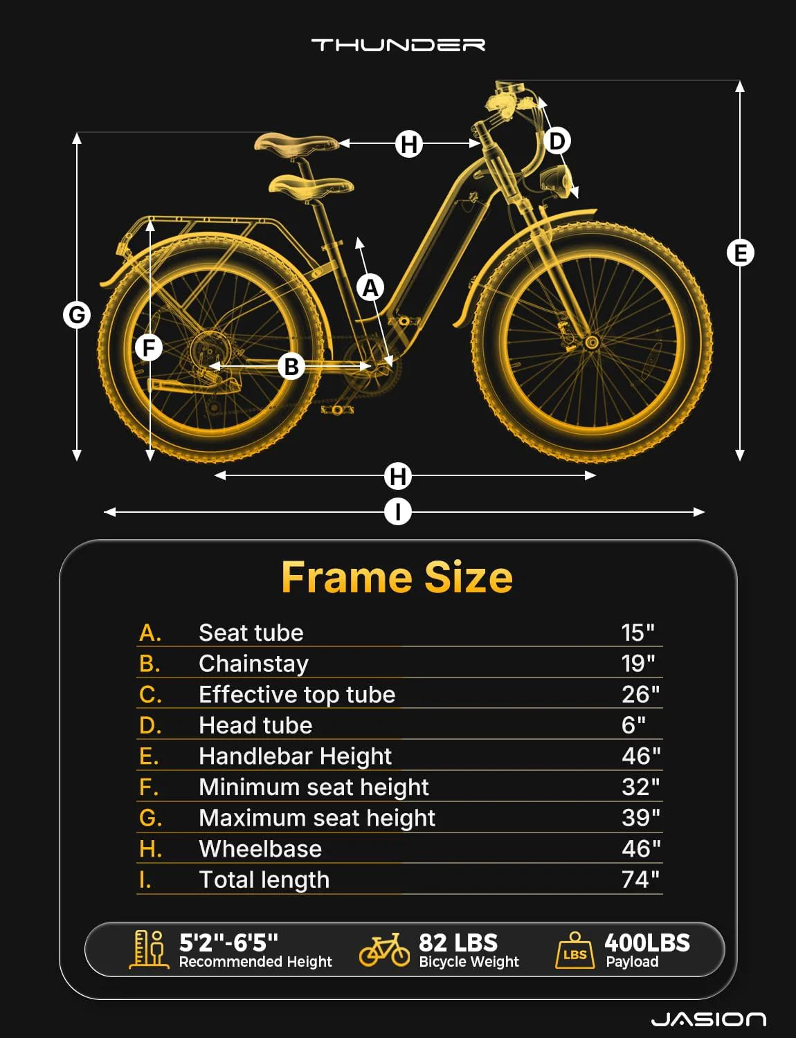 1500W Electric Fat Tire Bike, 30+ MPH, 80-Mile Range, Hydraulic Disc Brakes