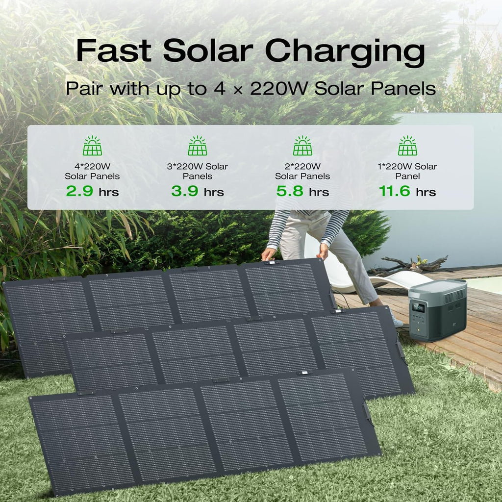 2400W Portable Power Station Solar Generator
