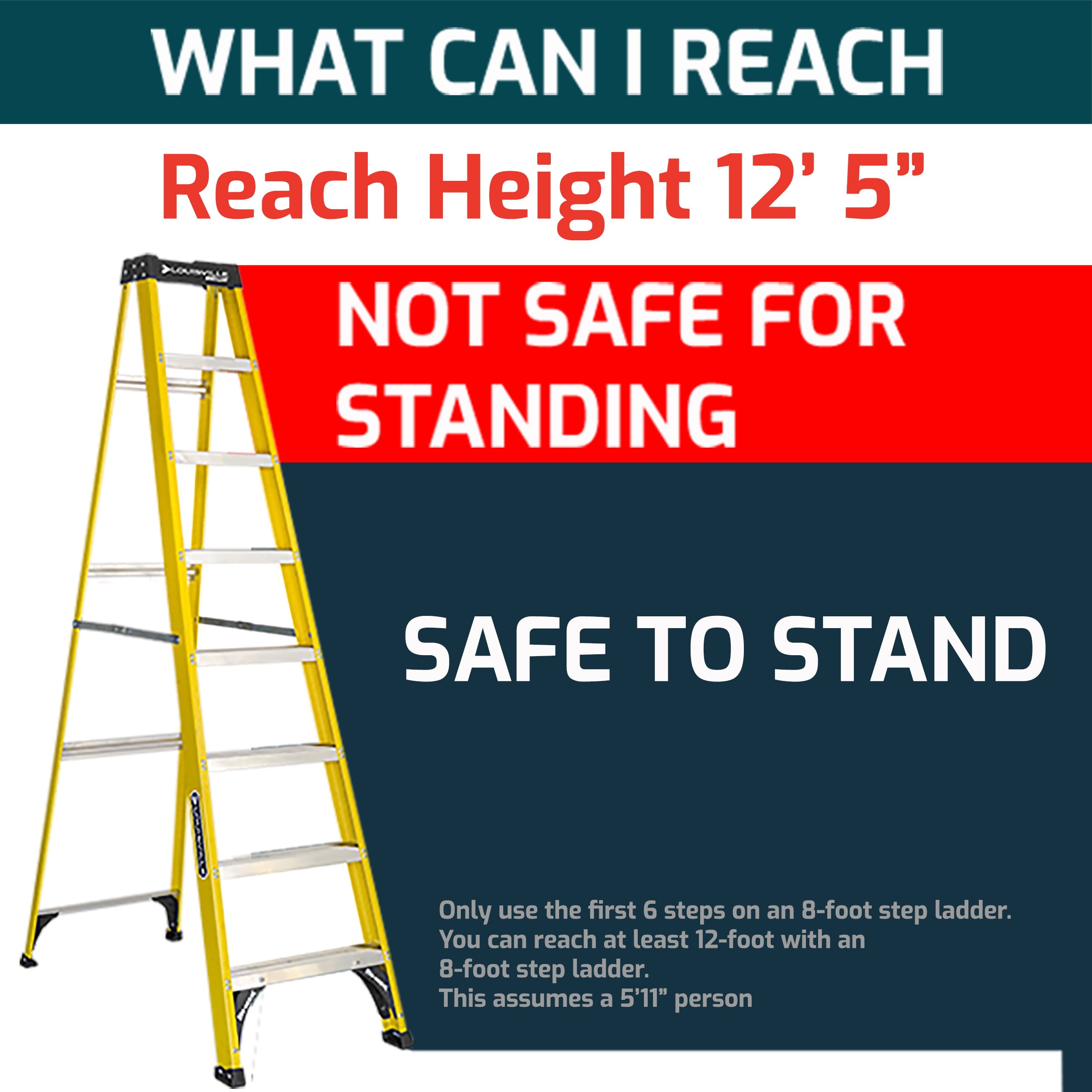 8-Ft. Fiberglass Step Ladder, 12-Ft. Reach, 250-Lb. Load Capacity