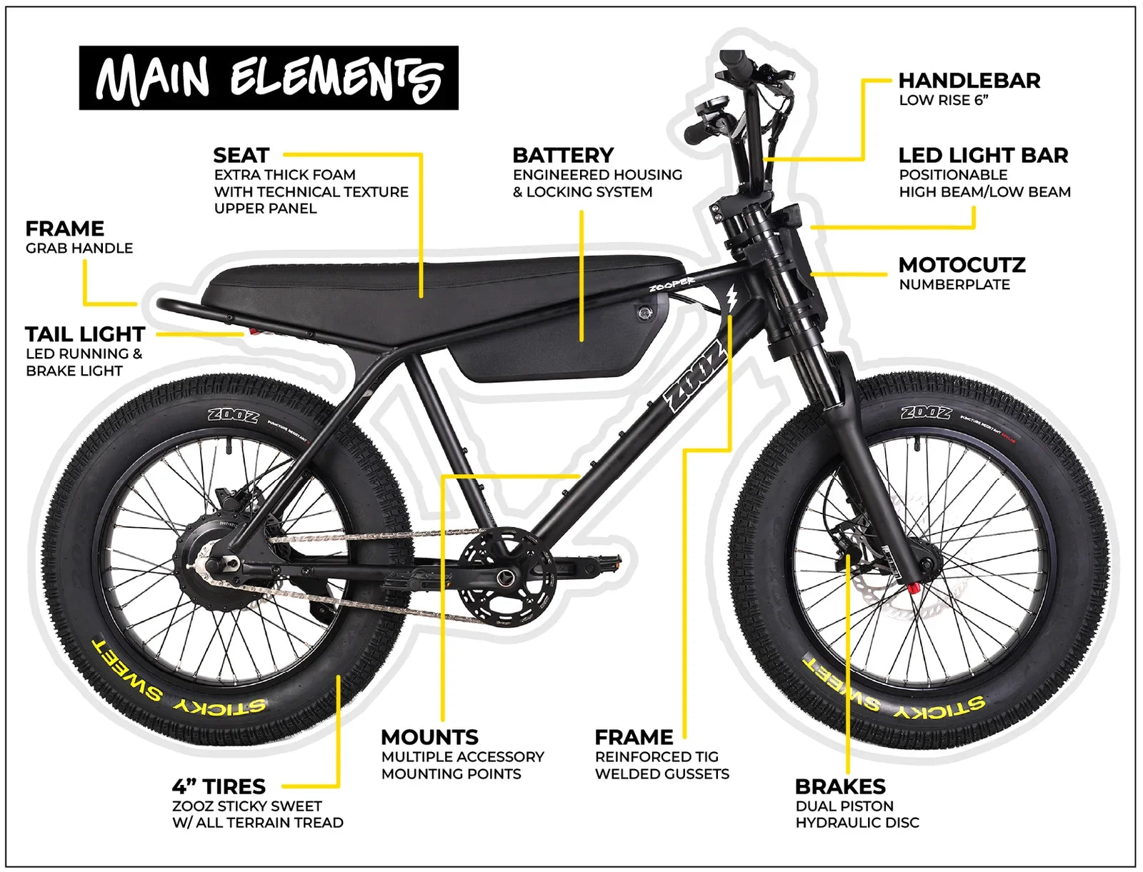 E bike