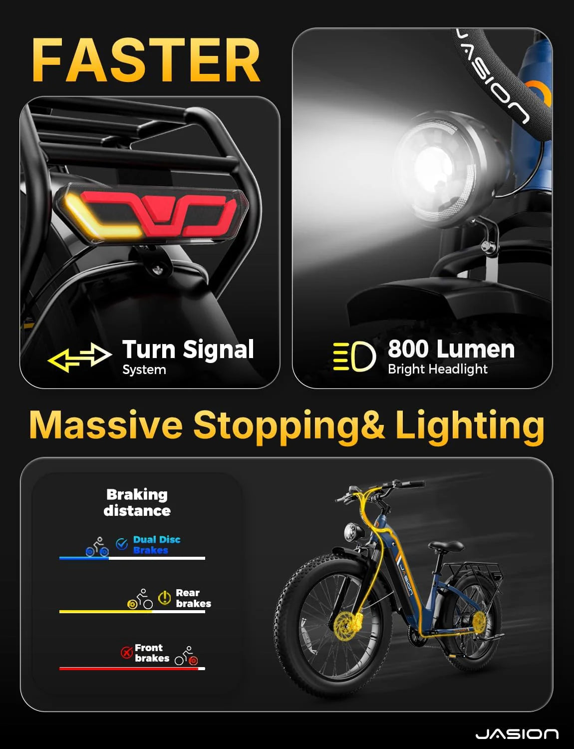 1500W Electric Fat Tire Bike, 30+ MPH, 80-Mile Range, Hydraulic Disc Brakes