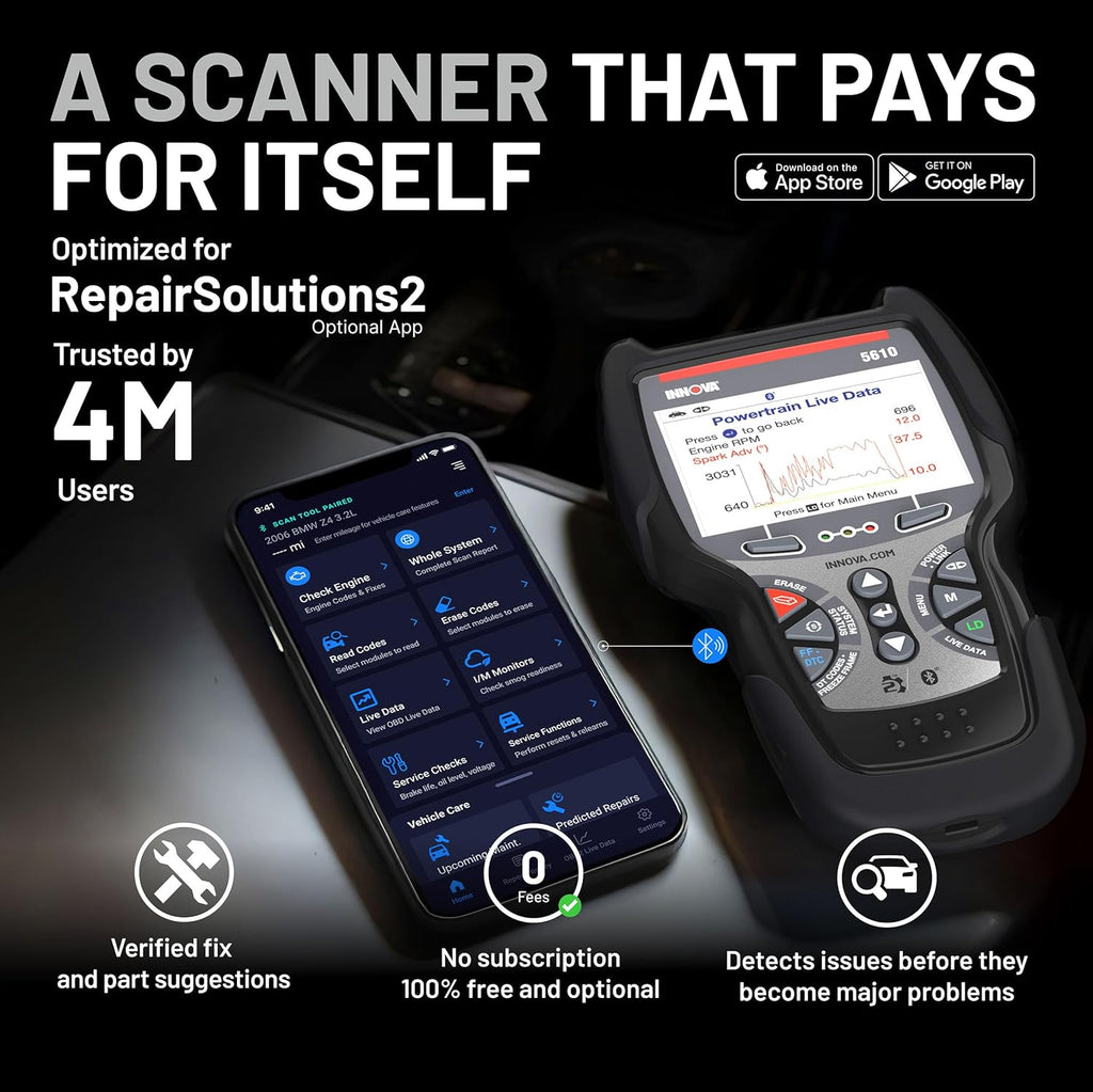 OBD2 Bidirectional Scan Tool with Updates and Support