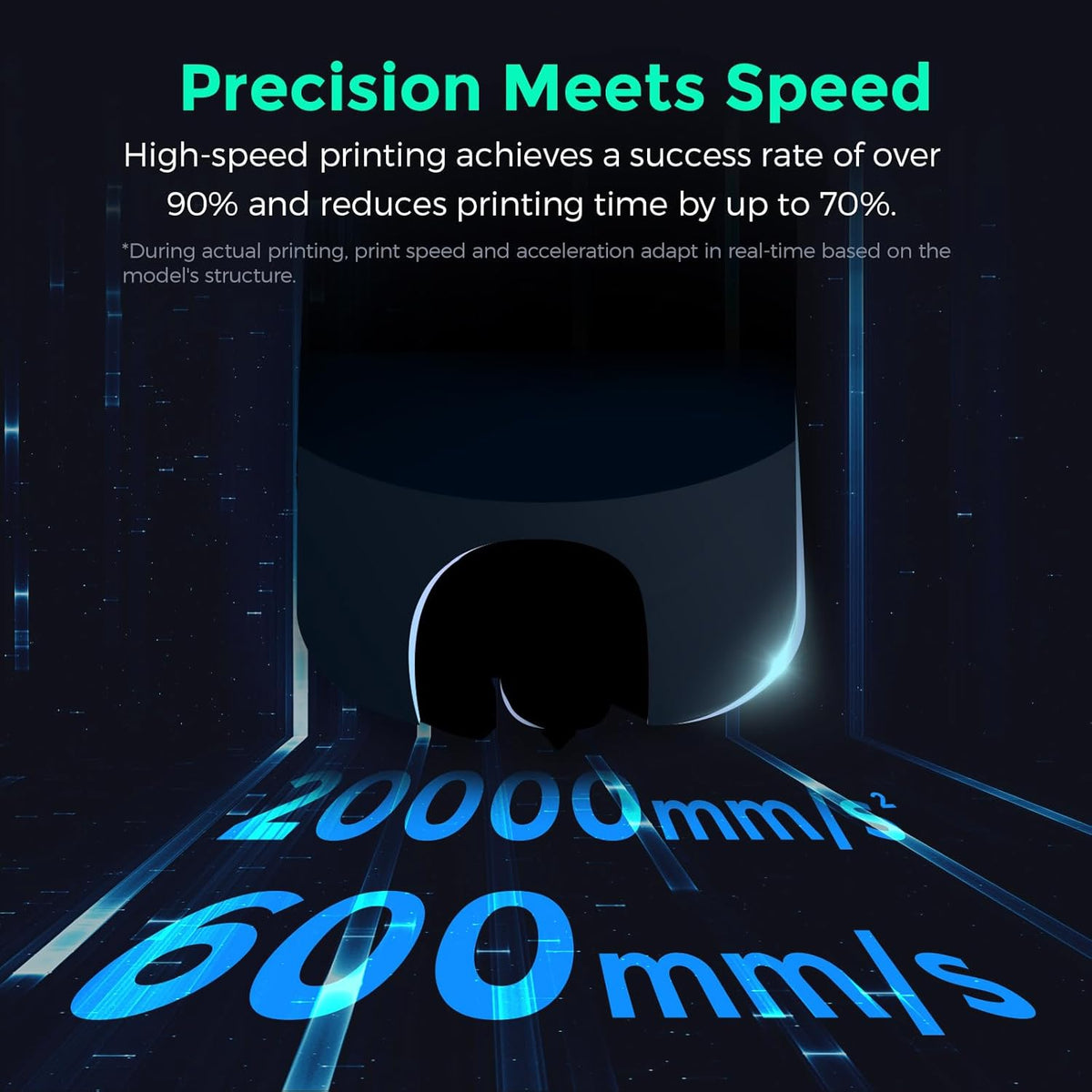 High-Speed 3D Printer with Automatic Leveling